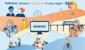 Plataforma Kohesio